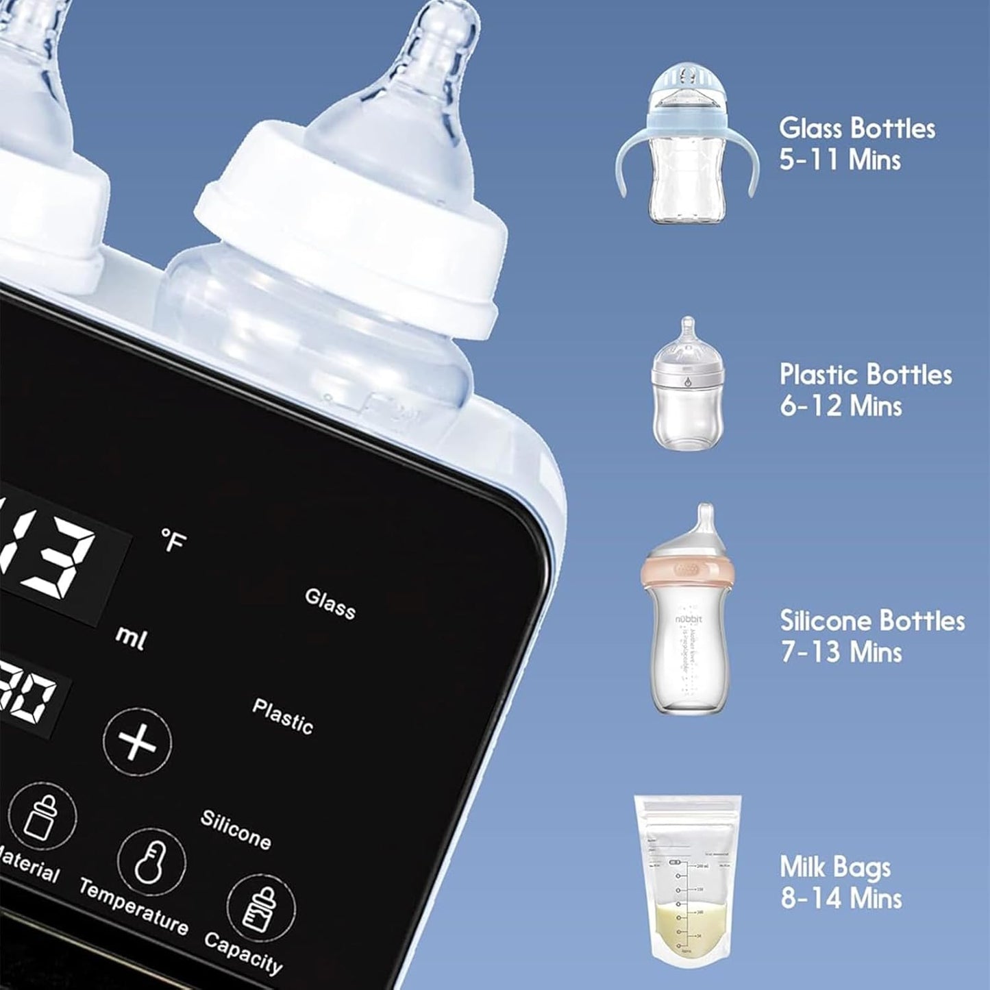 Automatic Milk Warmer